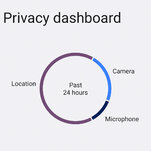 How to Use Your Phone’s Privacy-Protection Tools