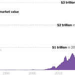 Apple Becomes First Company to Hit $3 Trillion Market Value